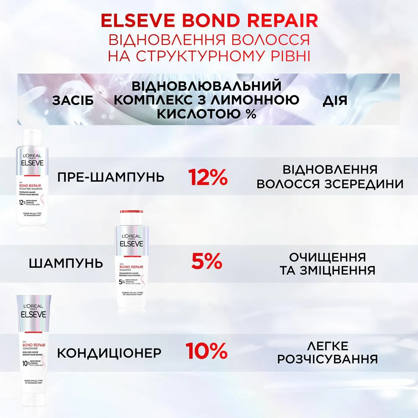 Додаткова фотка товара