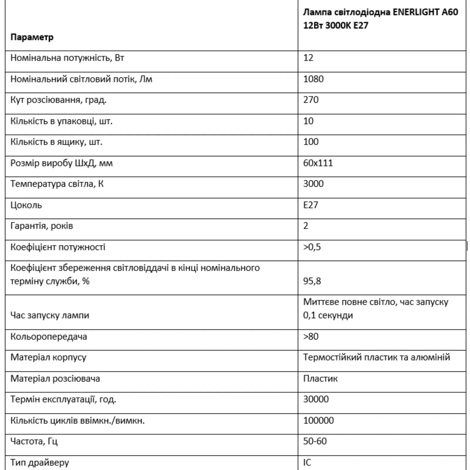 Додаткова фотка товара