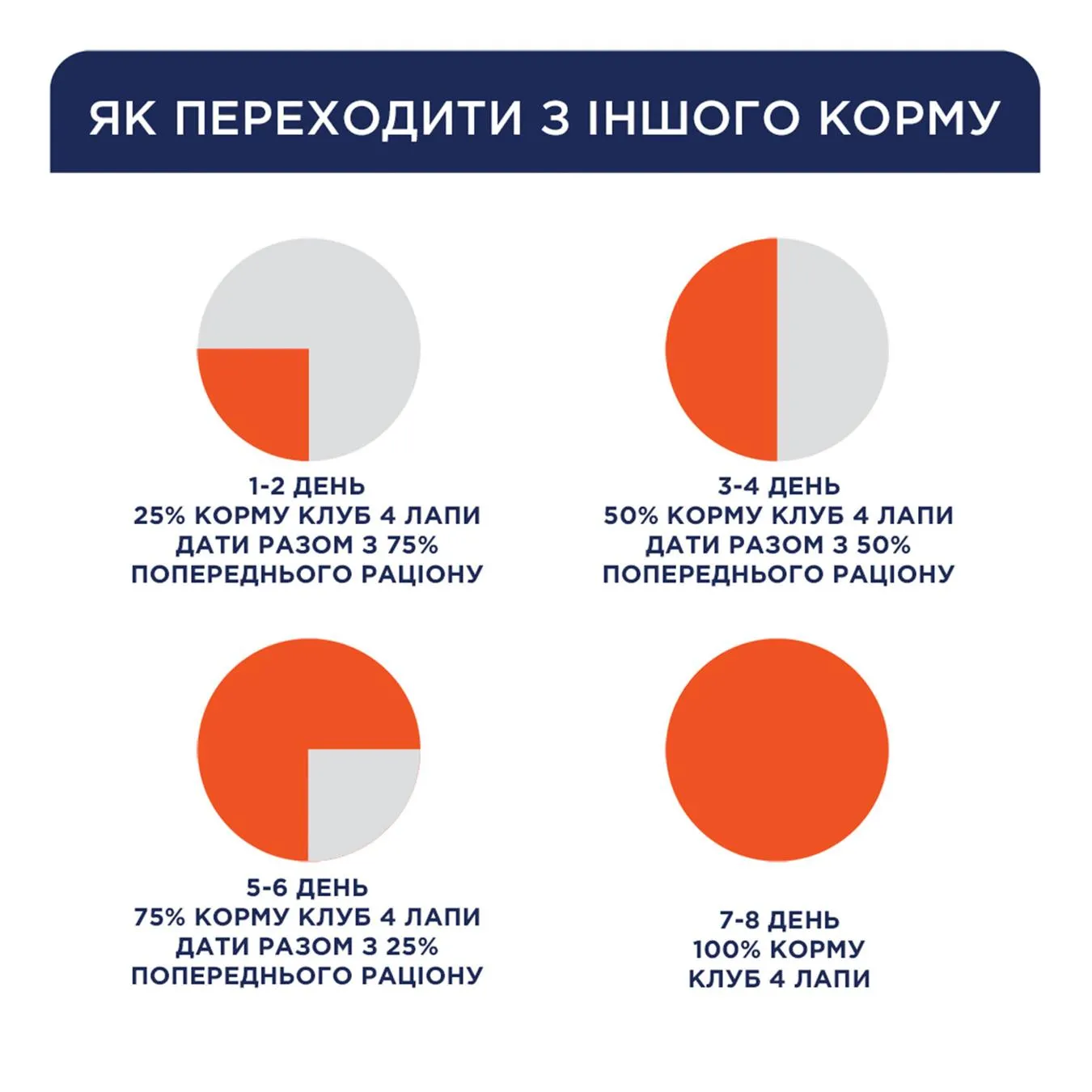 Додаткова фотка товара