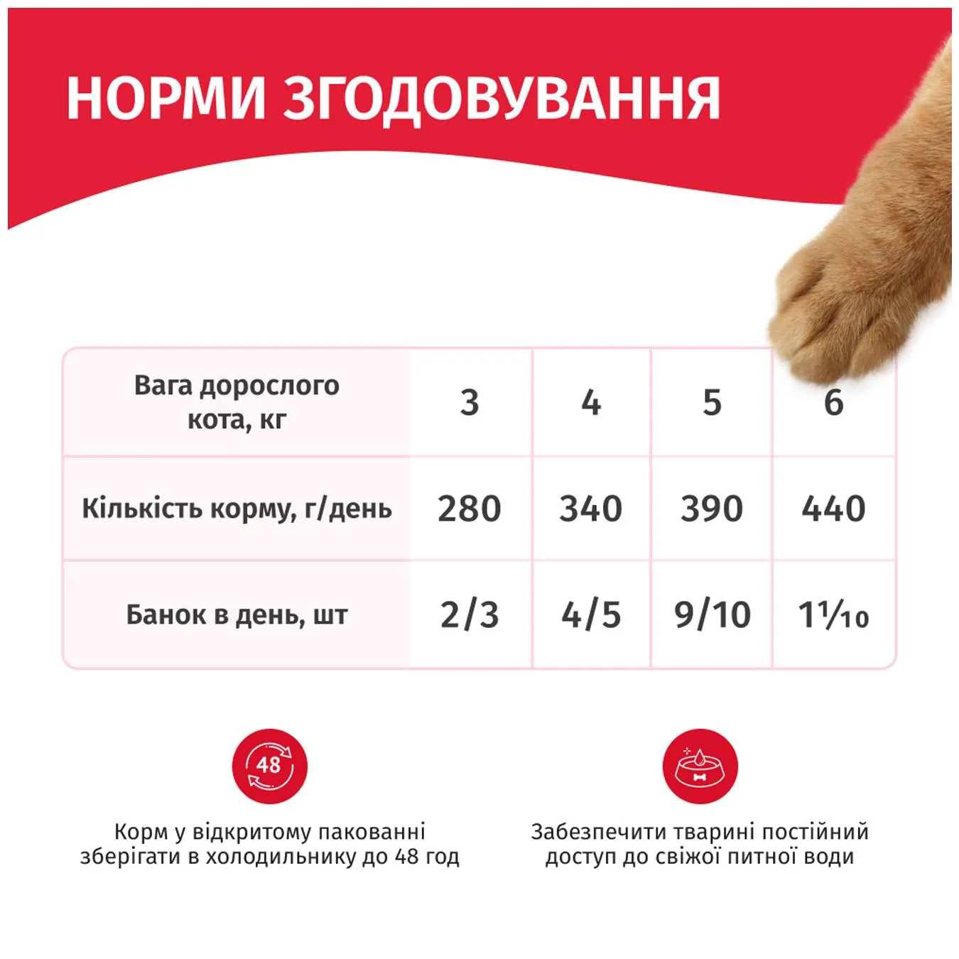 Додаткова фотка товара