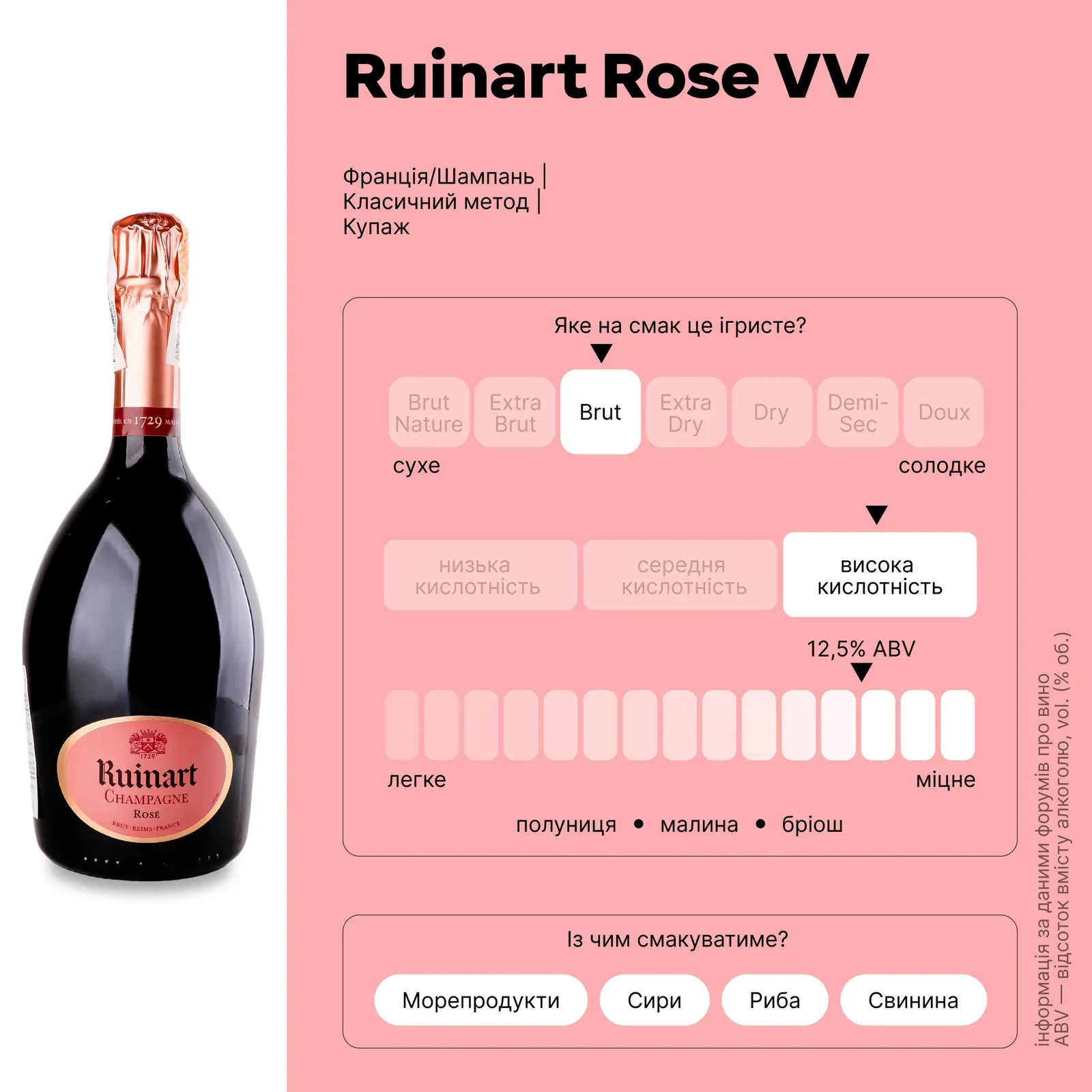 Додаткова фотка товара